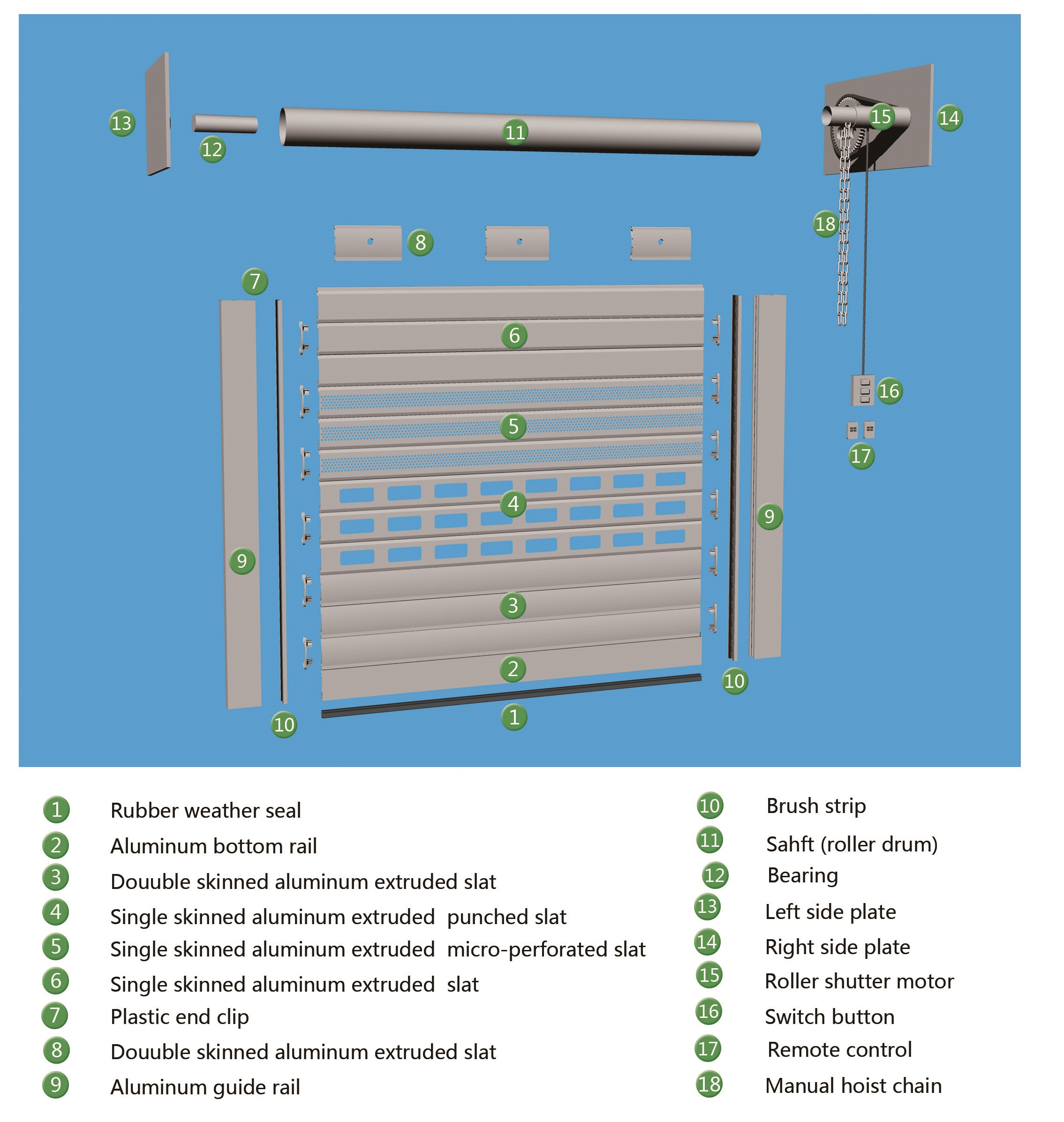 aluminum roller garage door drawing