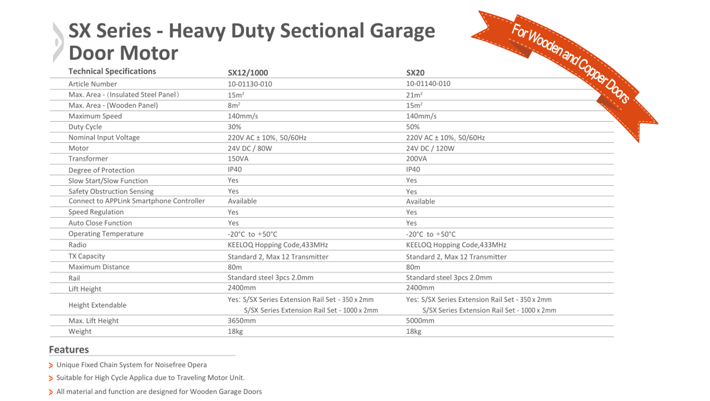 garage door motor specification
