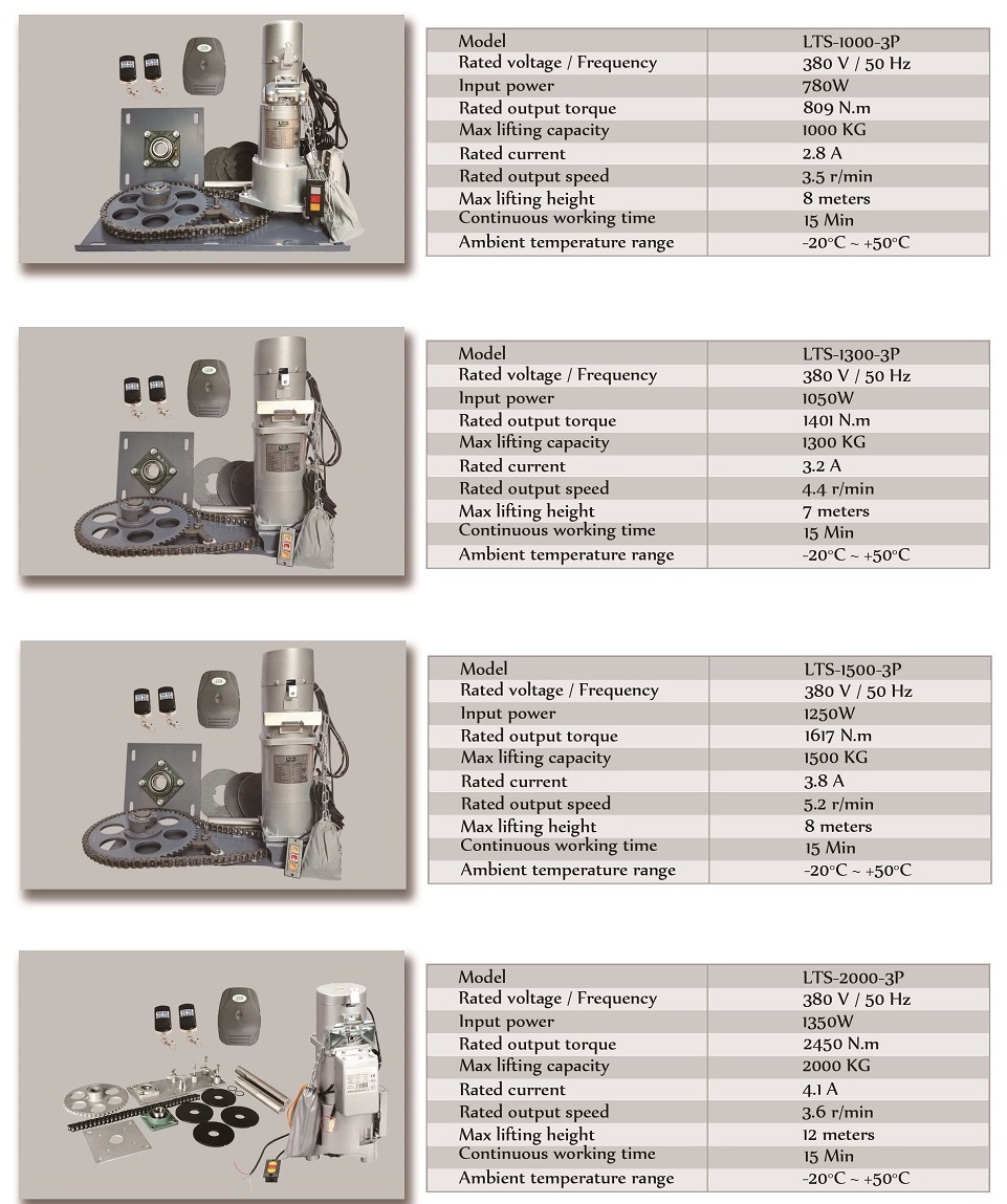aluminum roller garage door motor2